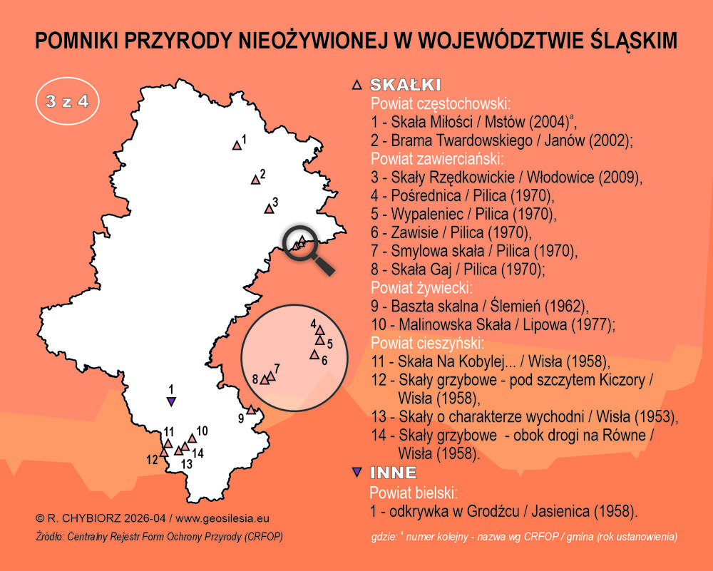 Skałki i odsłonięcie