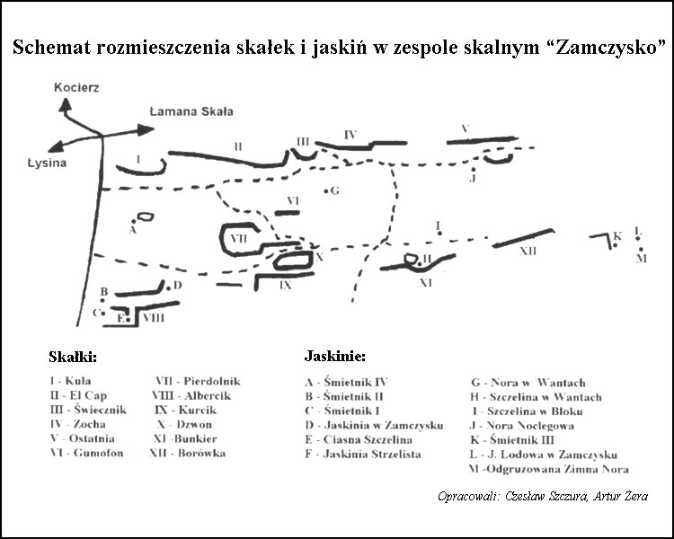 Skałki i jaskinie